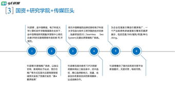 网络营销推广工具,网络推广营销网