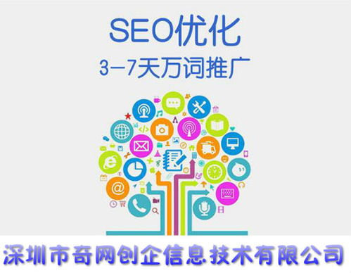 怎么做网创？什么是网创？