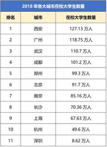 可比性是什么意思？