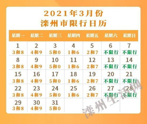 号码英文怎么读，号码英文缩写