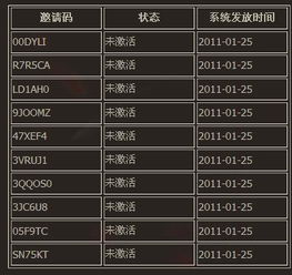 推荐码是什么意思