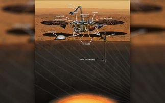 “机遇号”和“好奇号”还在火星，为什么NASA还要派遣“
