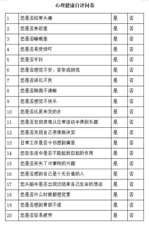 心理健康测试免费