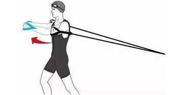 8字拉力绳锻炼方法图解