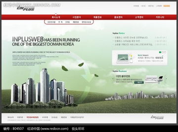 建设网站，有没有网站模板软件，可以傻瓜式操作？