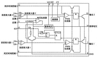 集成电路设计图纸大全，集成电路设计图纸有哪些