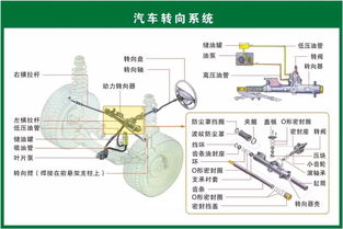 中国机械社区-一重设计标准