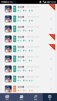 MVP是什么意思啊？