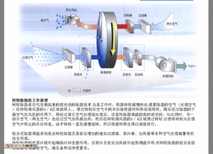 除湿器原理是什么意思？