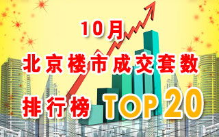 新浪地产网的地产币不够用，怎么办？