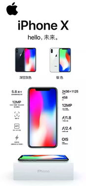 视网膜显示屏对眼睛好不好,视网膜显示屏是OLED屏吗