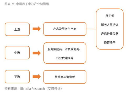 盈利模式创新,盈利模式是什么