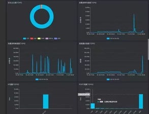 deepflow结婚,deepflow smtm