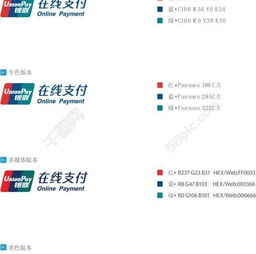 银联在线支付和网上银行有什么区别
