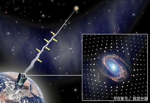 相对论是什么时候提出来的,相对论是什么时候学的