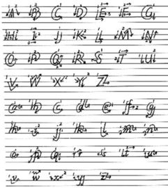 26个英文字母顺序表大小写