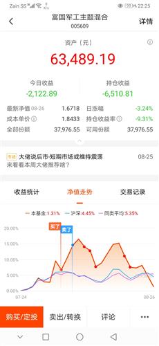 是顶帖还是顶贴？是帖子还是贴子？