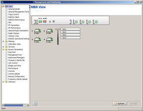 ChromeOS与Chrome浏览器有什么区别和联系？