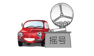 北京机动车摇号官网