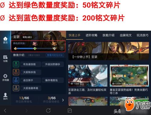 MVP是什么意思啊?