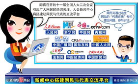 交流平台有哪些,交流平台初试身手教学反思