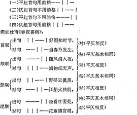 仄声是一二声还是三四声,仄怎么读