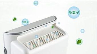 我想找项目加盟创业，太能净空气净化器和我联系了