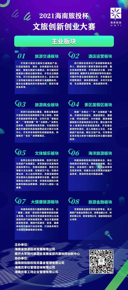 和旅行相关的创业项目96哪些呐