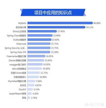 jsoup的功能,jsoup爬取动态网页