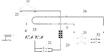 循环水冷却原理是什么？
