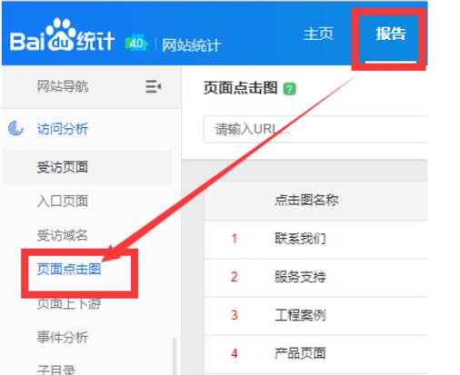 百度统计热力图是什么？