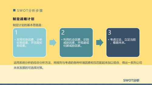 产品经理竞品SWOT分析模板有人有吗？