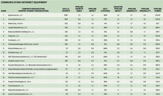 谷歌排名规则,谷歌推广公司哪家好
