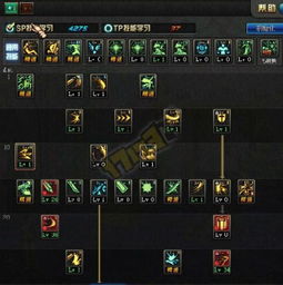 dnf刷图职业排行榜