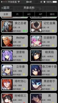 300英雄盒子有什么用