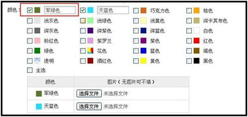 淘宝店铺，怎么把商品分类？