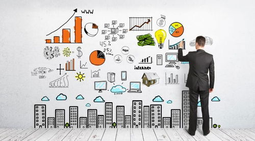 市场营销专业属于哪个大类？