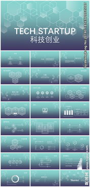 创业项目简介如何写?