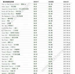 哪位大神有美剧铁证悬案的资源呢，可以分享一下嘛