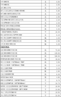 晨光办公用品清单及价格？