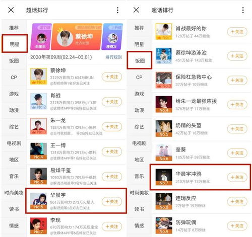 新浪微博人气排行榜