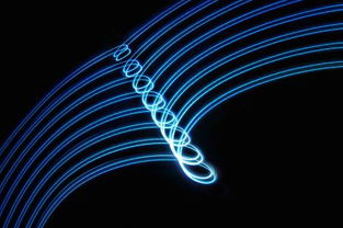 电影的视觉效果就是特效吗