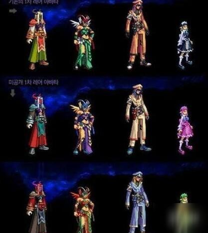 DNF天空套是什么？