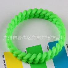 珠宝属于什么行业