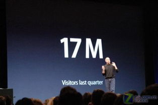 苹果开发者大会是怎么回事？