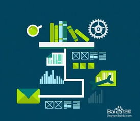 推广平台有哪些呀？