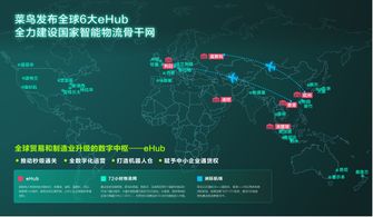 中国智能物流骨干网的简介