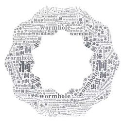 什么叫做多维空间