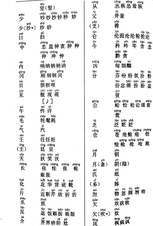 形声字大全表,形声字大全对照表附图