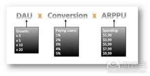 blogspot为什么会一直被封？